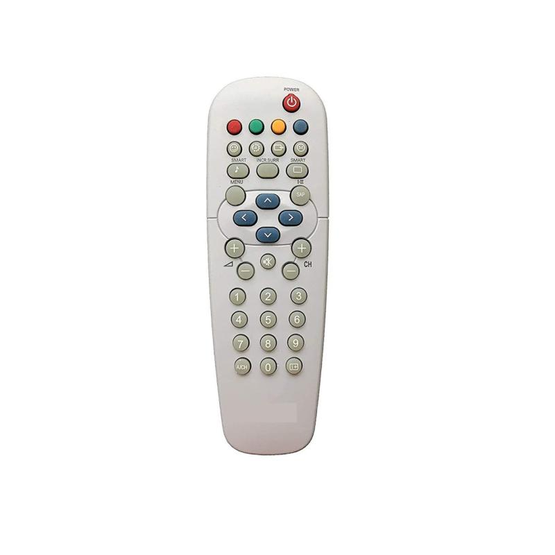 Advanced Remote Control Solutions for Consumer Electronics9